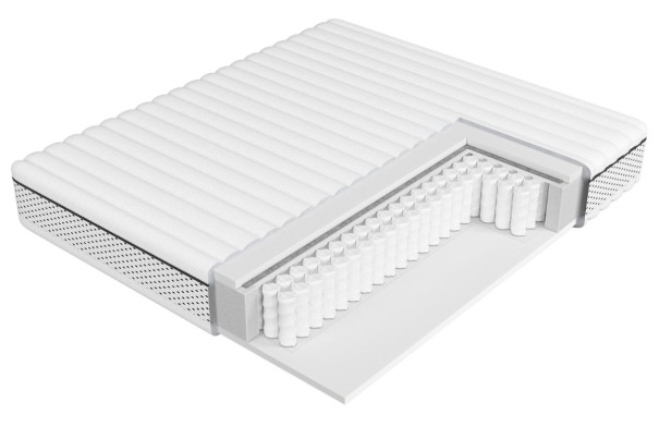 3 – o średniej twardości | Materac sprężynowy | Wysokość 23 cm | Nośność 100 kg | Gwarancja 2 lata